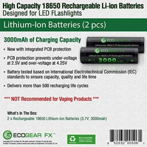 best 18650 rechargeable battery
