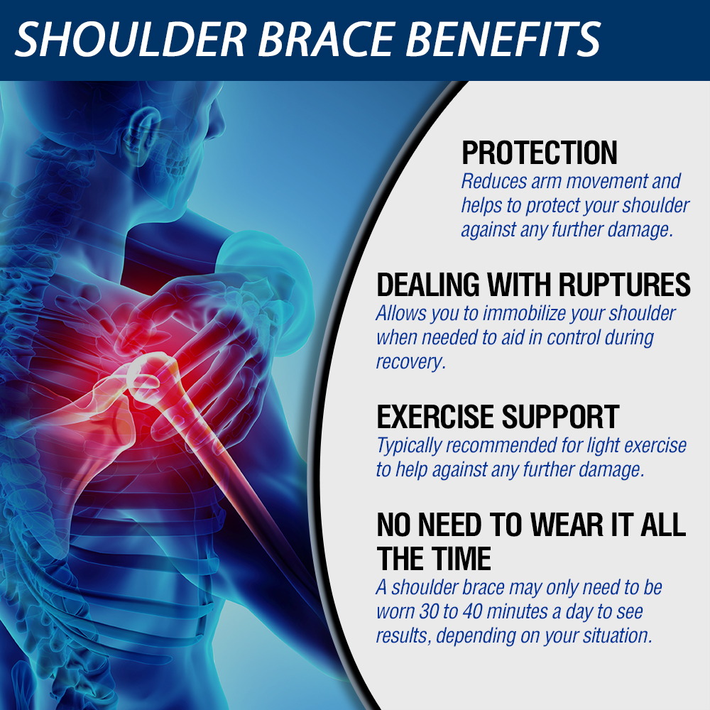 Shoulder-Support-EcoGear04