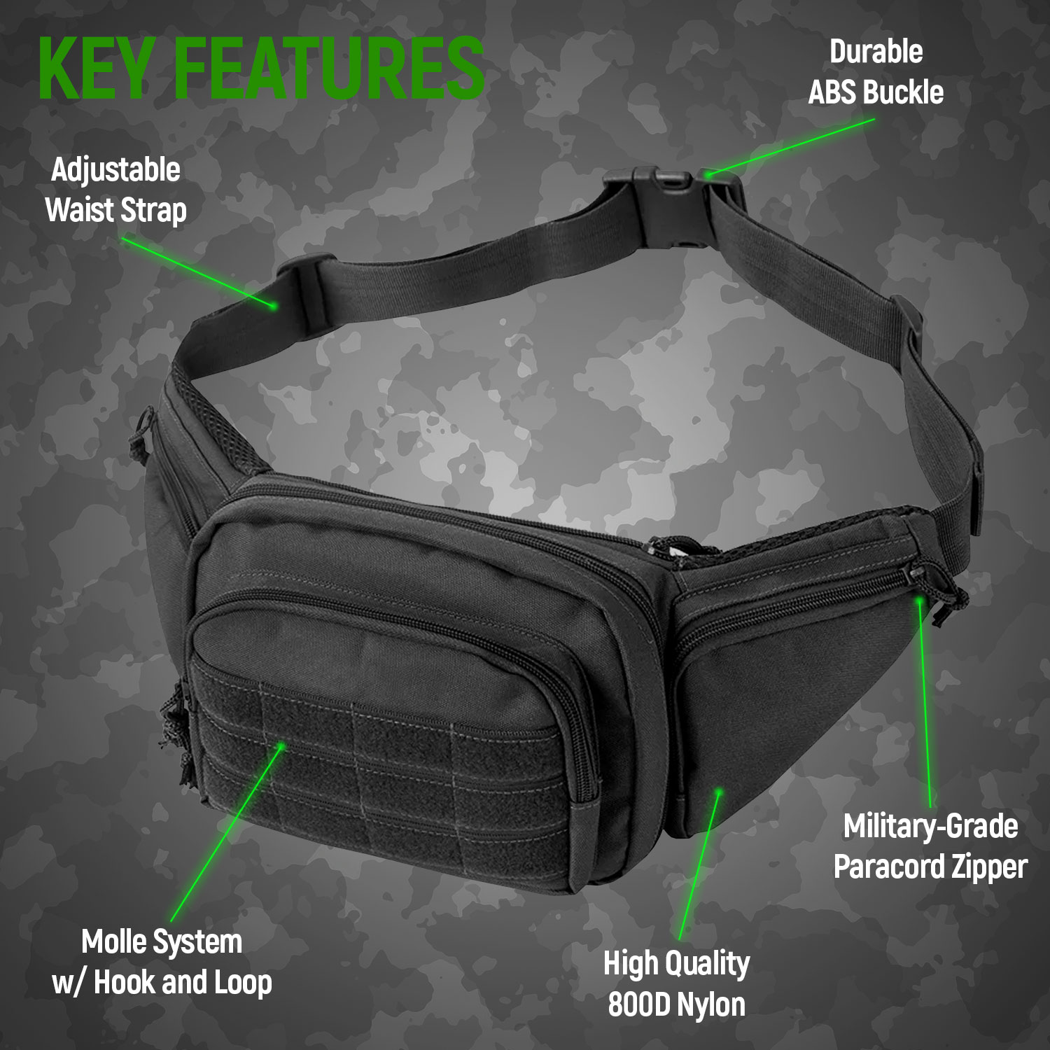 Concealed Carry Fanny Pack | Tactical Handgun Range Waist Bag - EcoGear FX