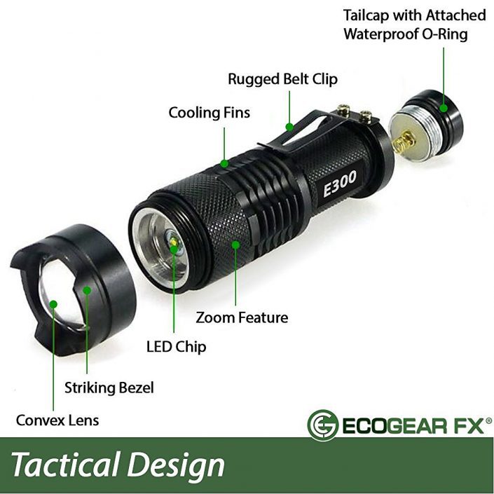 Best EDC Tactical Flashlight with Strobe Mini Everyday Carry Flashlight