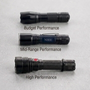 3 different options based on budget