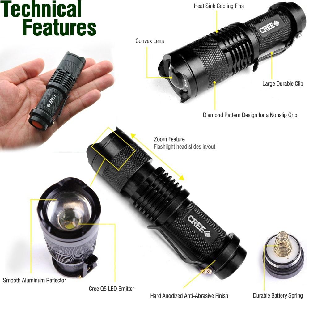 Small LED Strobe Flashlight for Tactical and Home Use E300 Flashlight