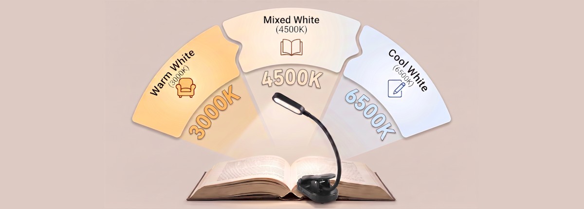 chart showing the reading light color temperatures