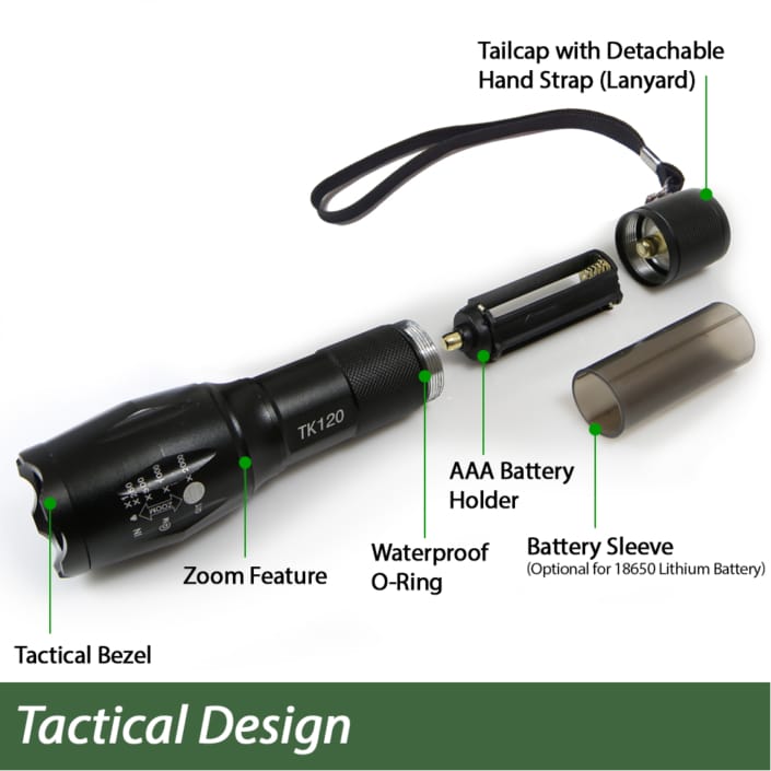 LED Tactical Flashlights with Strobe Light Feature for Self Defense TK120