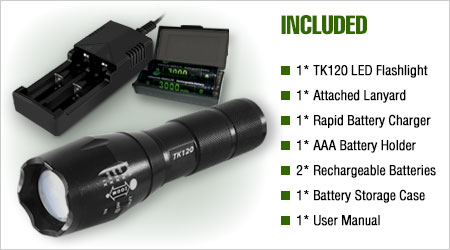 LED Tactical Flashlight Kit