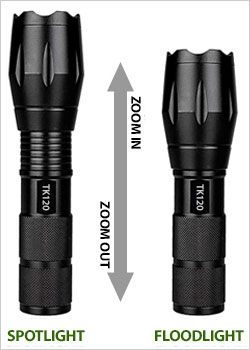 Tactical Flashlight with Strobe