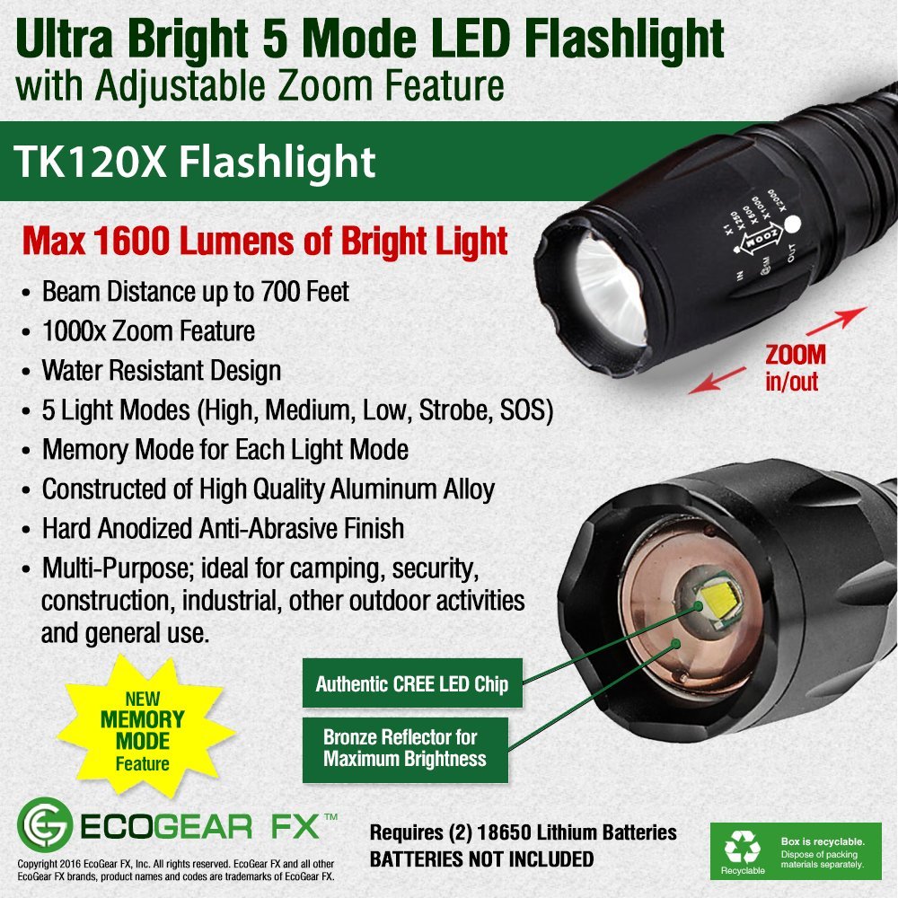 From N Falcon LED Tactical Zoom Flashlight kit with blinding strobe effect Fl. 