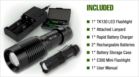 Best Flashlight for Camping