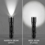 showing wide and narrow beam